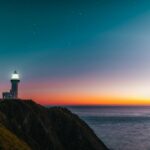 Best Road Trips in Australia