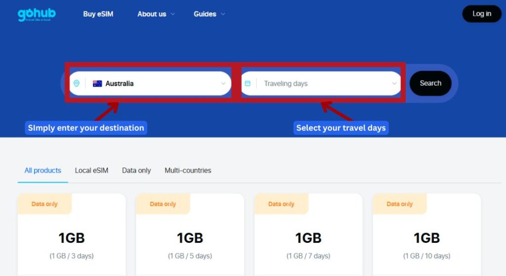 GoHub webpage showing the destination search bar with "Australia" selected to find eSIM plans.