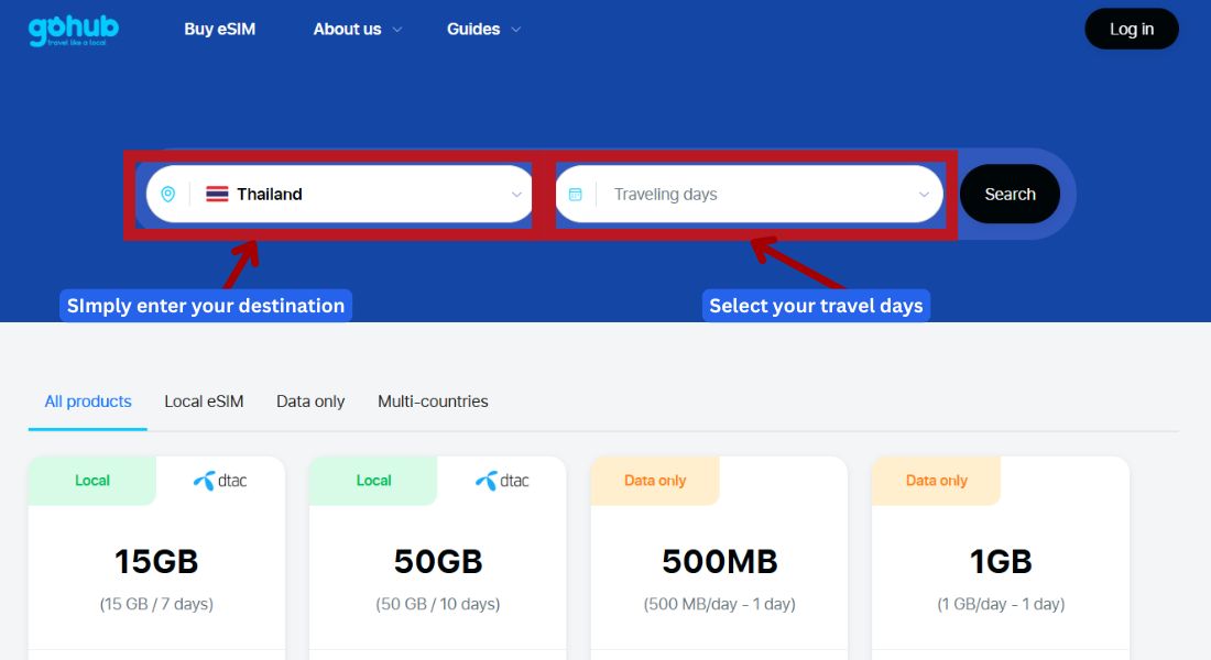 GoHub webpage showing the destination search bar with "Thailand" selected to find eSIM plans.