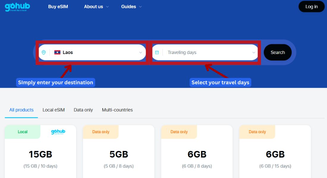 GoHub webpage showing the destination search bar with "Laos" selected to find eSIM plans.