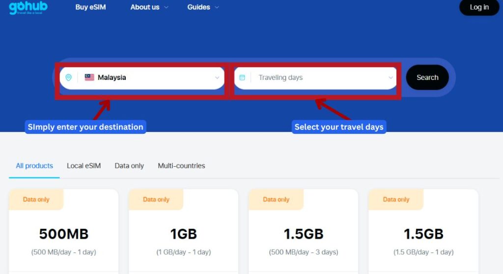 GoHub webpage showing the destination search bar with "Malaysia" selected to find eSIM plans.