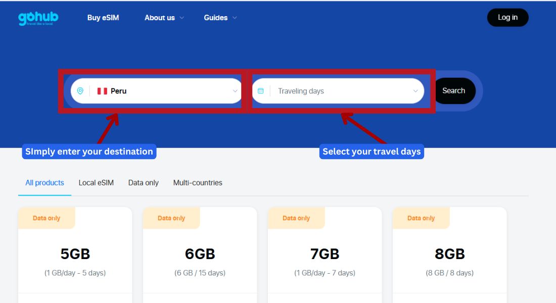 GoHub webpage showing the destination search bar with "Peru" selected to find eSIM plans.