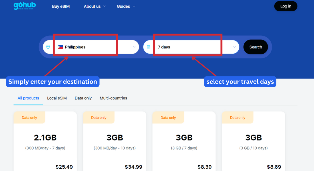 GoHub webpage showing the destination search bar with "Philippines" selected to find eSIM plans.