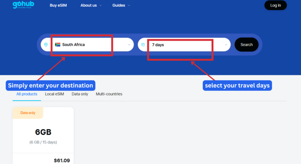 eSIM purchase interface on Gohub website showing travel destination set to South Africa with available data plans