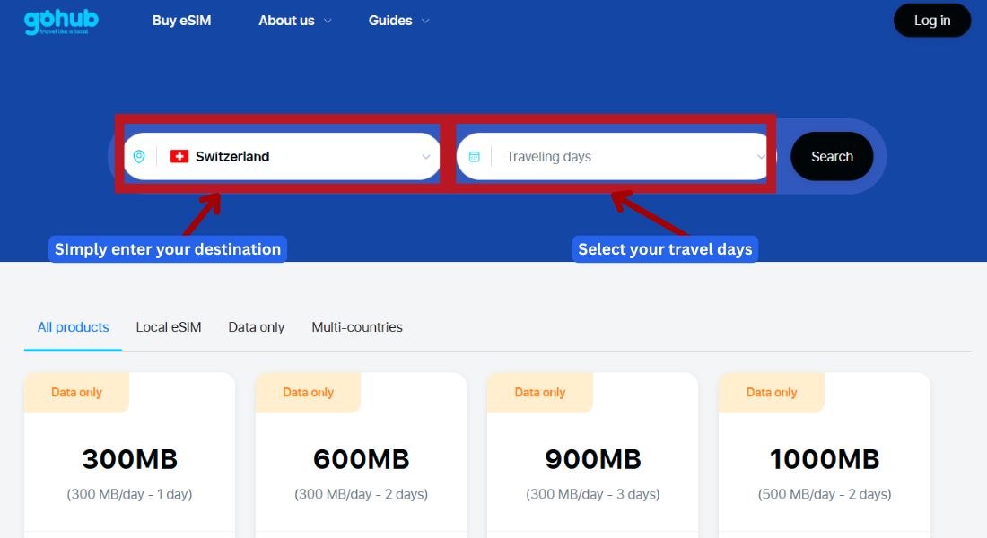 GoHub webpage showing the destination search bar with "Switzerland" selected to find eSIM plans.