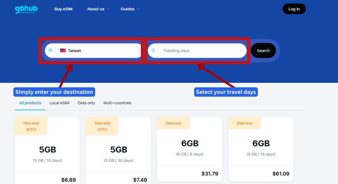 GoHub webpage showing the destination search bar with Taiwan selected to find eSIM plans.