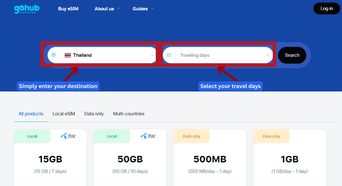 GoHub webpage showing the destination search bar with "Thailand" selected to find eSIM plans.