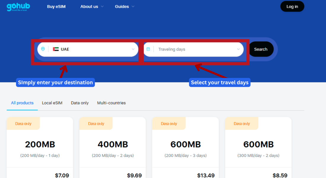 GoHub webpage showing the destination search bar with "UAE" selected to find eSIM plans.