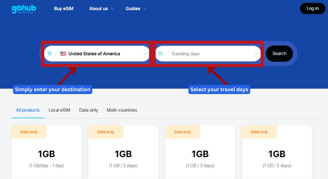 GoHub webpage showing the destination search bar with "US" selected to find eSIM plans.