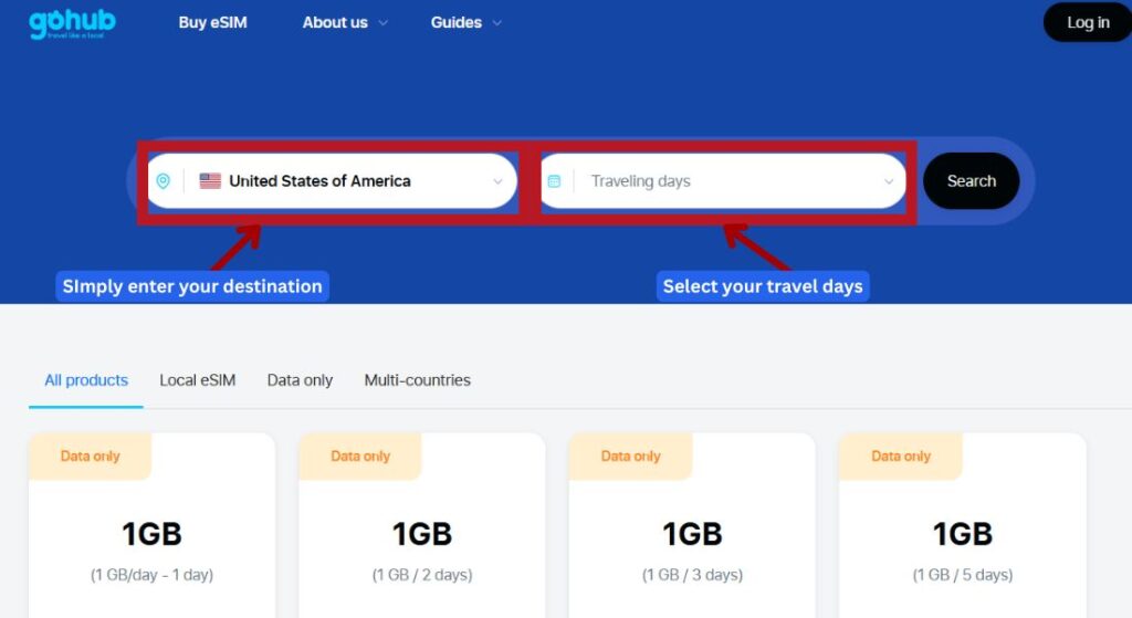 GoHub webpage showing the destination search bar with "USA" selected to find eSIM plans.