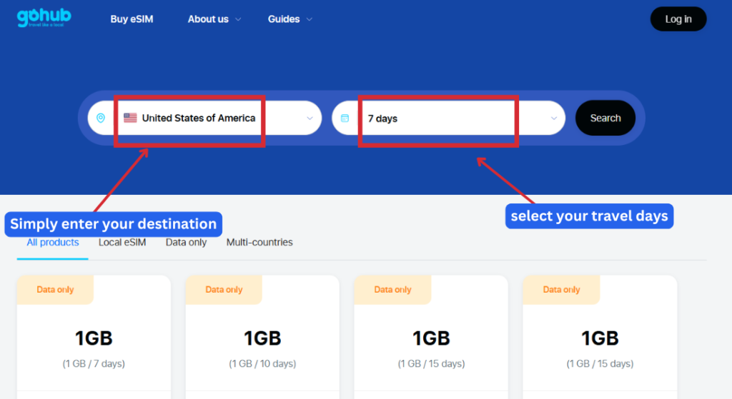 eSIM purchase interface on Gohub website showing travel destination set to United States of America with available data plans