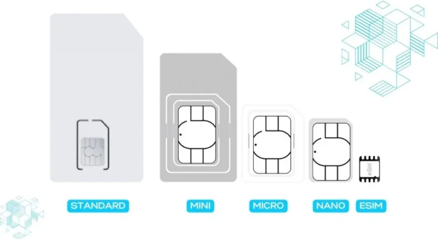 SIM vs. Nano SIM vs. eSIM
