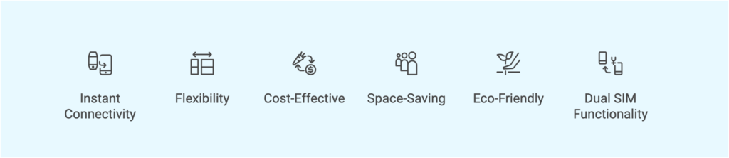 what is benefit of using a travel Esim.