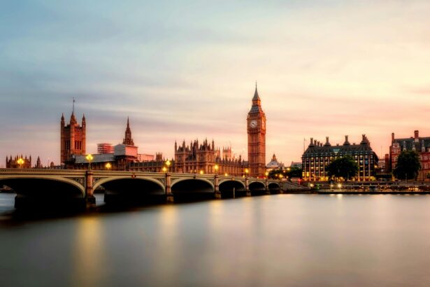 best places to stay in london