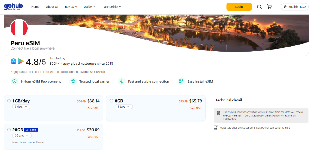 best esim for peru with affordable price