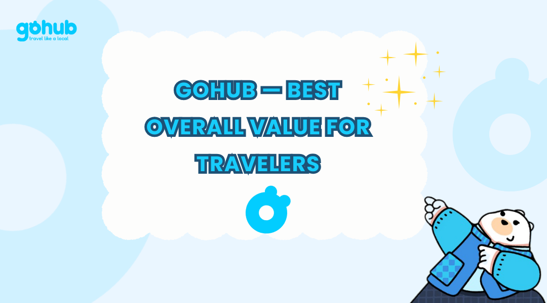 GOHUB Best Overall Value for Travelers