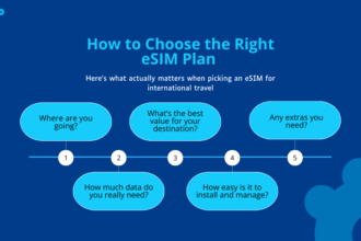 How to Choose the Right eSIM Plan for your next adventure