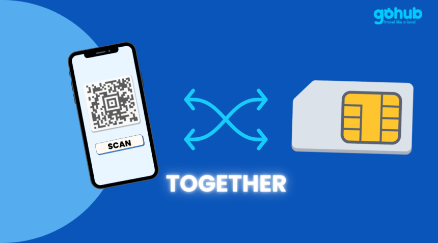 How to Use eSIM and Physical SIM Together
