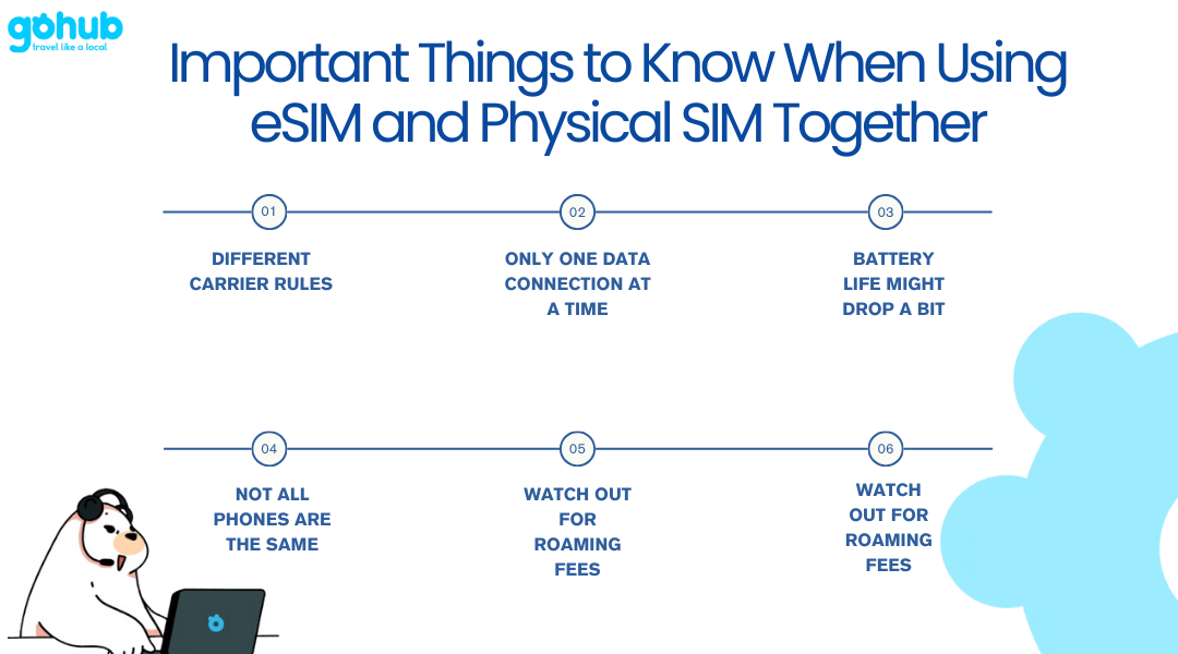 Important Things to Know When Using eSIM and Physical SIM Together