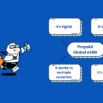 What Exactly Is a Prepaid Global eSIM