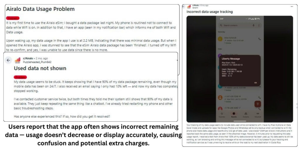 airalo data usage problem