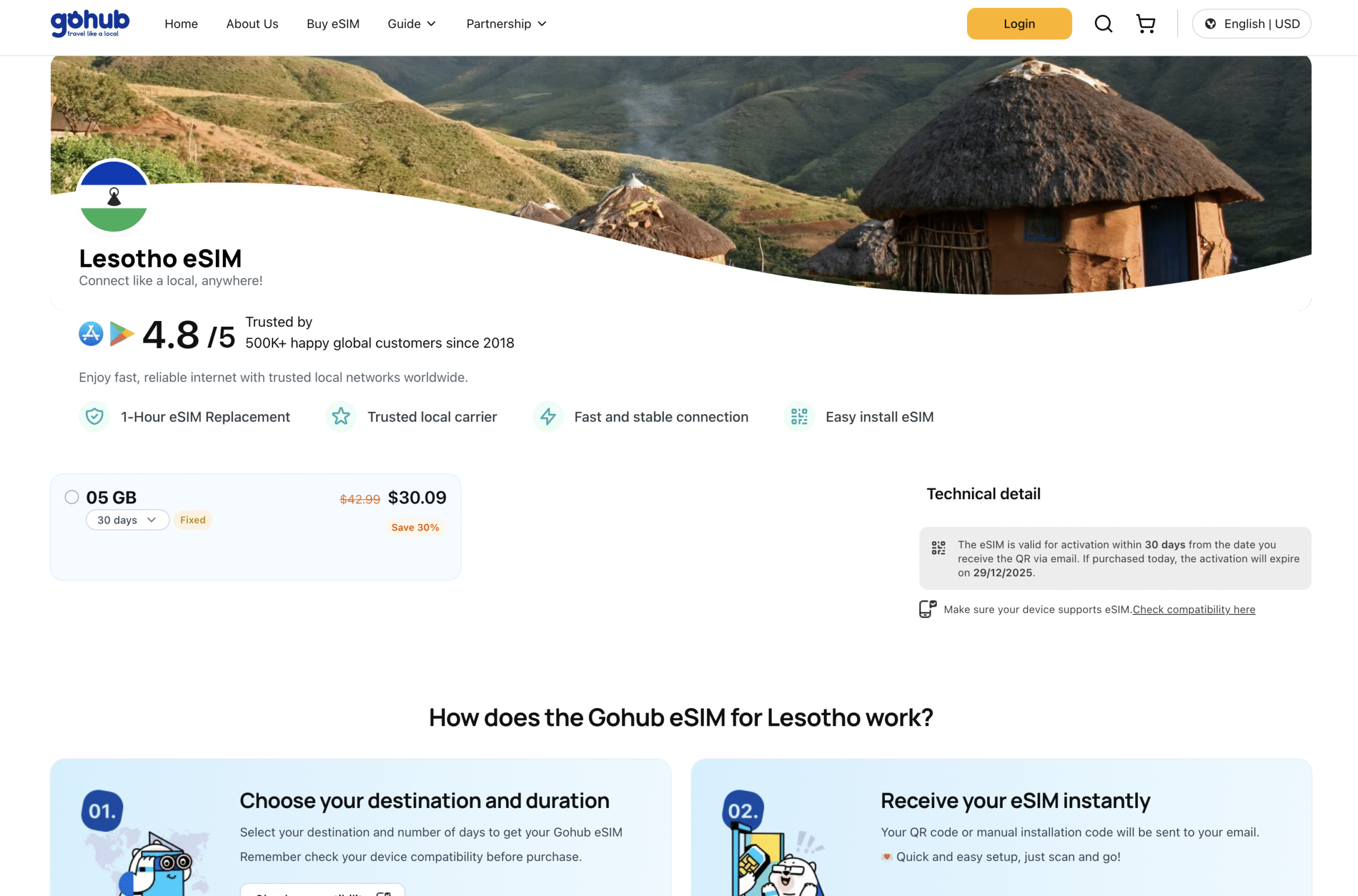 best esim for lesotho