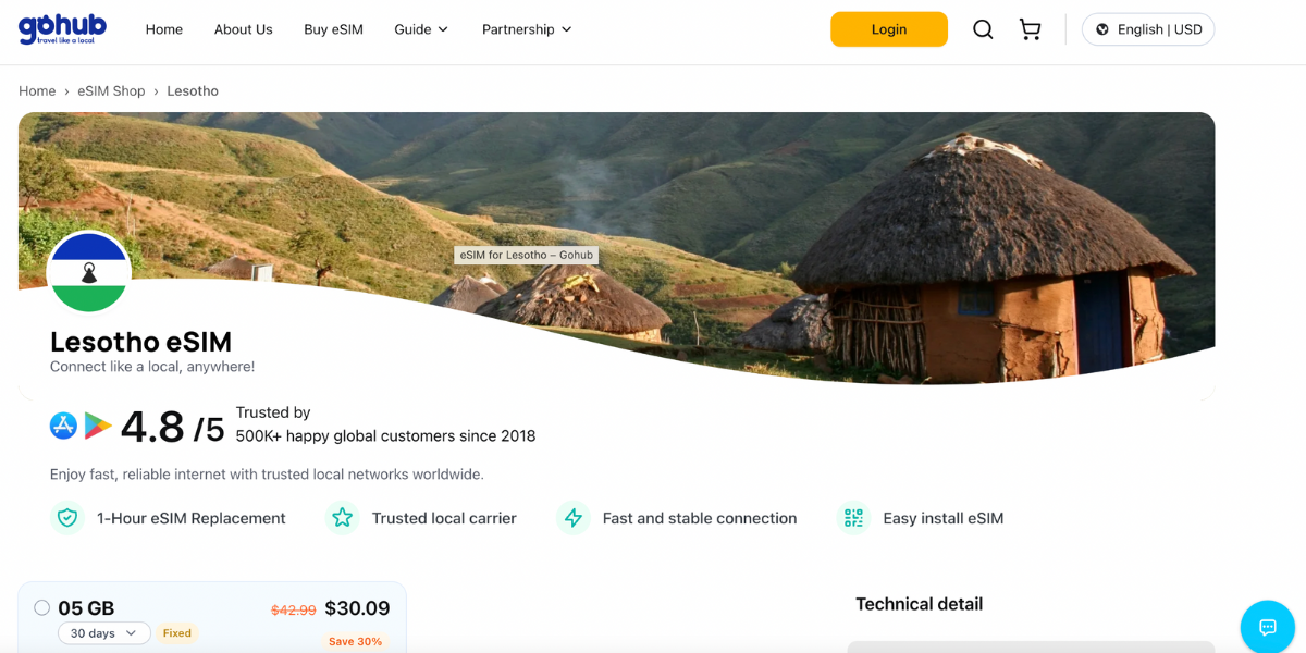 Screenshot of the Gohub eSIM product page for Lesotho, showing plan price and features.